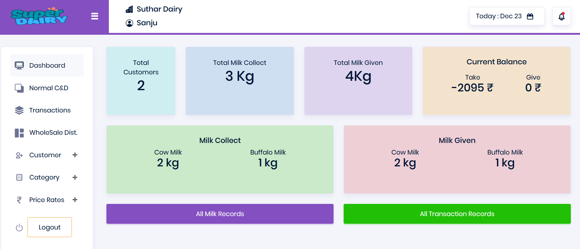 Dashboard Screenshot
